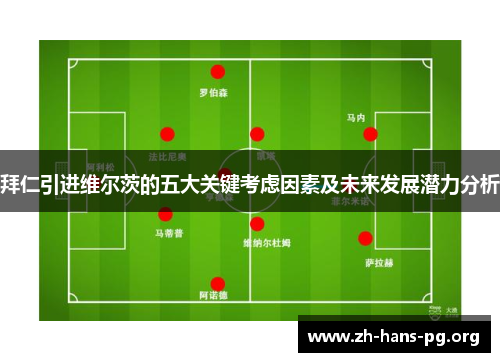 拜仁引进维尔茨的五大关键考虑因素及未来发展潜力分析