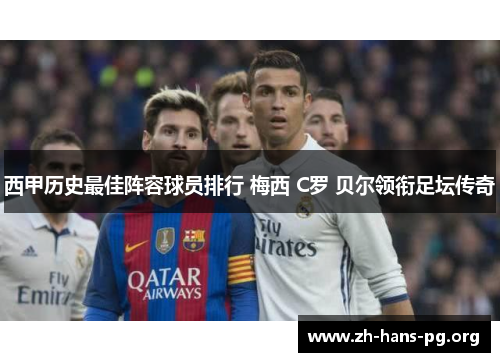 西甲历史最佳阵容球员排行 梅西 C罗 贝尔领衔足坛传奇