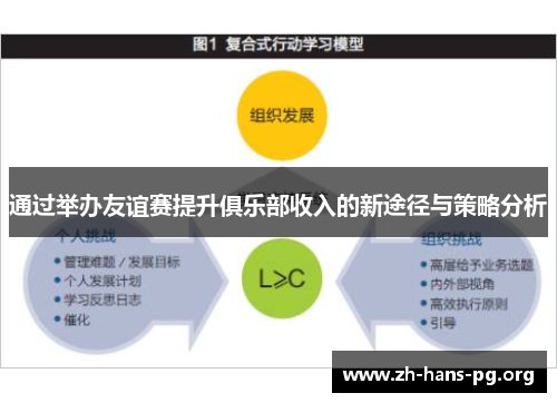 通过举办友谊赛提升俱乐部收入的新途径与策略分析
