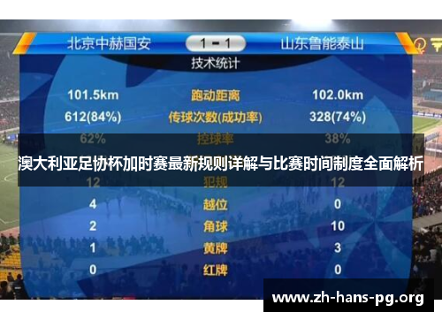 澳大利亚足协杯加时赛最新规则详解与比赛时间制度全面解析